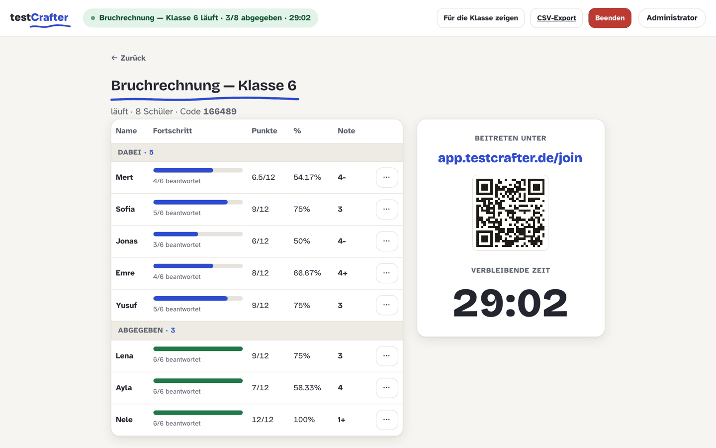 Live-Dashboard: Klasse arbeitet, Fortschritt und Noten in Echtzeit